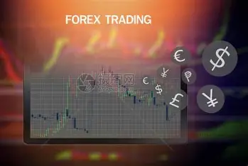 exness黄金期货实战从入门到精通？